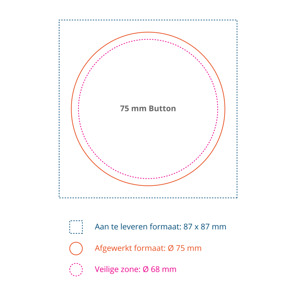 Button-Template-NL-75mm.png